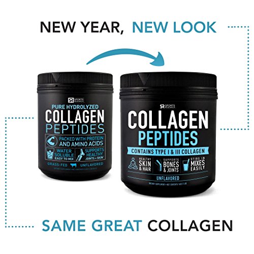 Collagen peptides nl